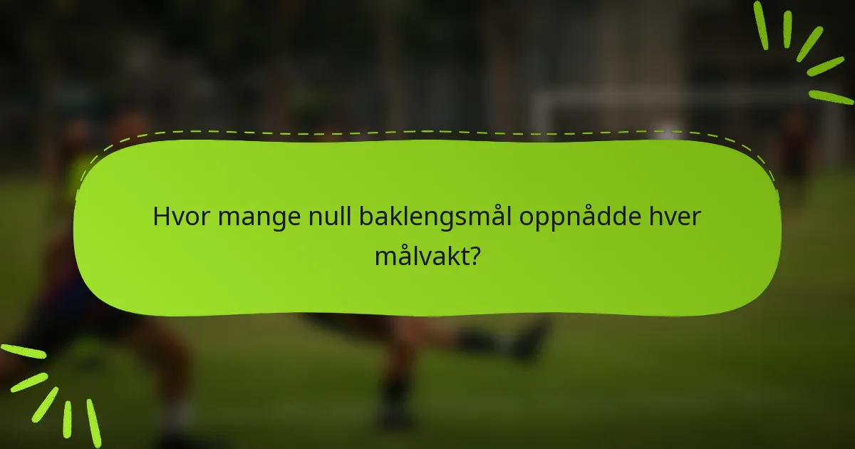 Hvor mange null baklengsmål oppnådde hver målvakt?