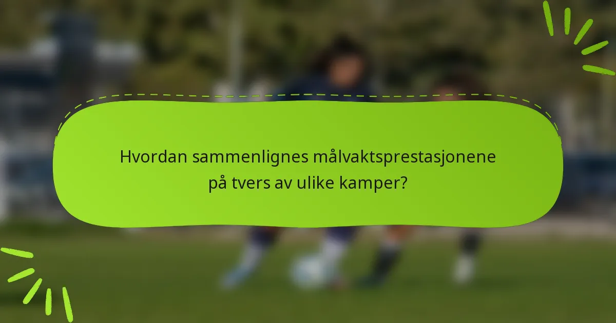 Hvordan sammenlignes målvaktsprestasjonene på tvers av ulike kamper?
