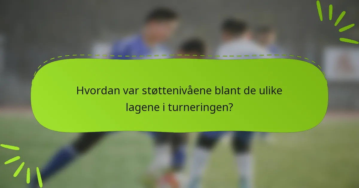 Hvordan var støttenivåene blant de ulike lagene i turneringen?